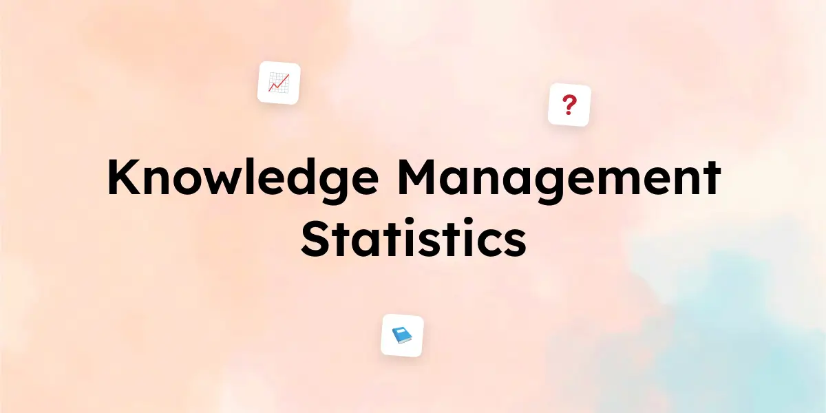 35 Knowledge Management Statistics You Need in 2025