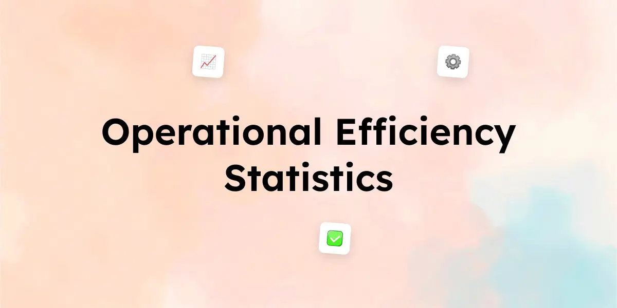 35 Operational Efficiency Statistics for Enterprises in 2025