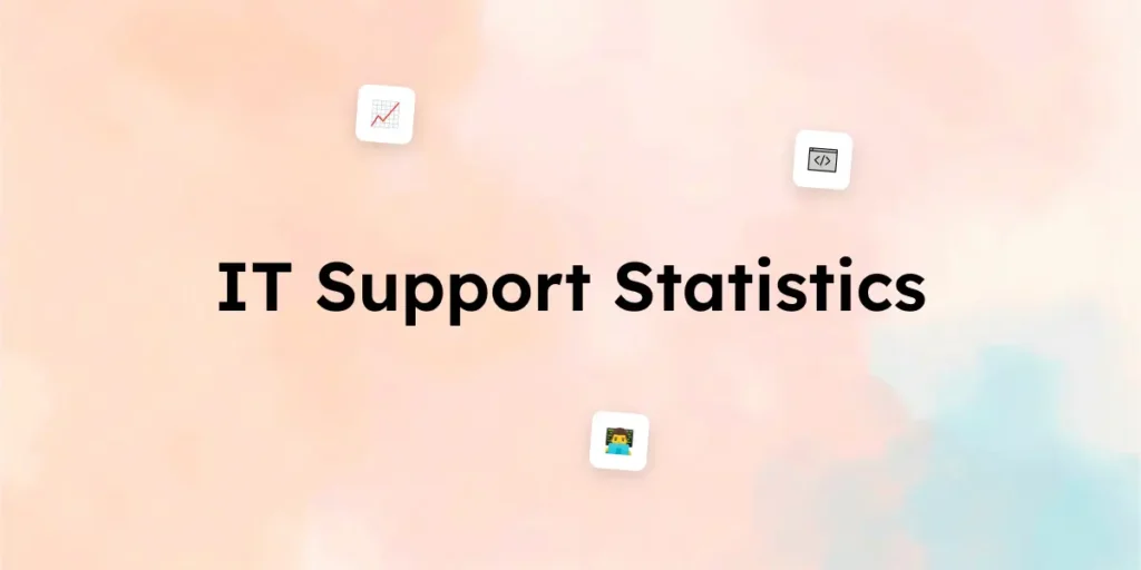 50+ IT Support Statistics That Define 2025 Operations